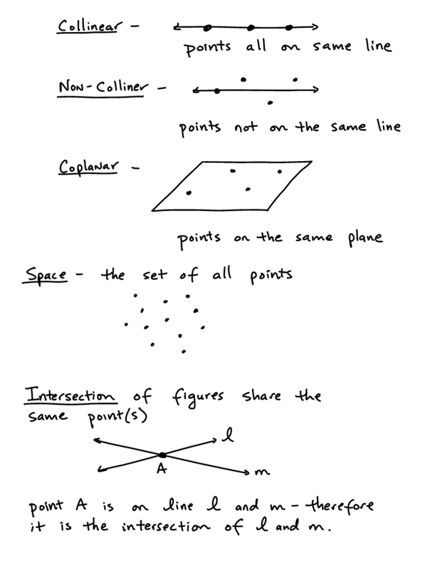 Geometry Power Notes