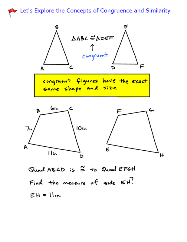 Geometry Power Notes